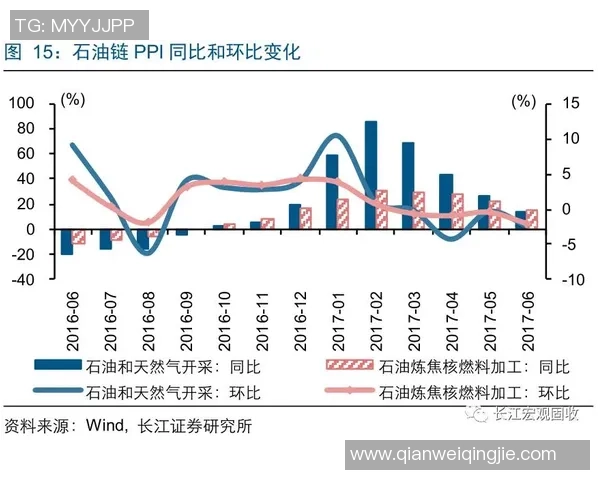 伊森各月三分命中率波动分析十月表现优异二月回落三月急剧下降